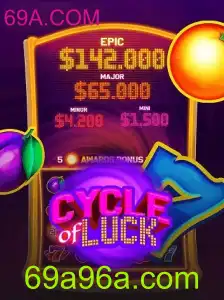 Explorando o Emocionante Jogo CycleofLuck